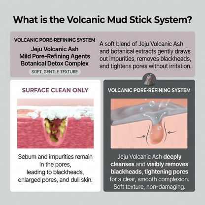 Alaska Volcano Pore Clay Stick |Clogged Pores? Fix Them in 10 Minutes.-A