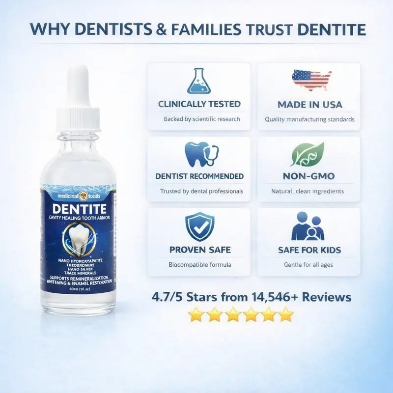 Dentite Tooth Armor Daily Oral Care for Sensitive Teeth & Anti-Cavity Support with Nano Hydroxyapatite & Theobromine Sprays Brush Toothbrush-918