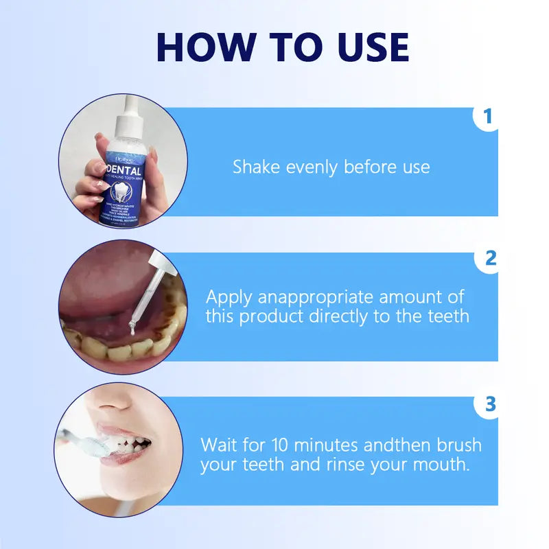 Dentite Tooth Armor – Strengthen, Smooth & Protect Sensitive Teeth-A