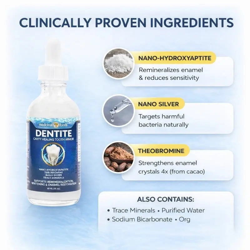 Dentite Tooth Armor Daily Oral Care for Sensitive Teeth & Anti-Cavity Support with Nano Hydroxyapatite & Theobromine Sprays Brush Toothbrush-918