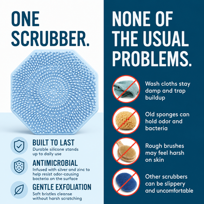 Antimicrobial Silicone Face Scrubber ‖Gentle Exfoliating Facial Cleansing Brush for Sensitive Skin-A