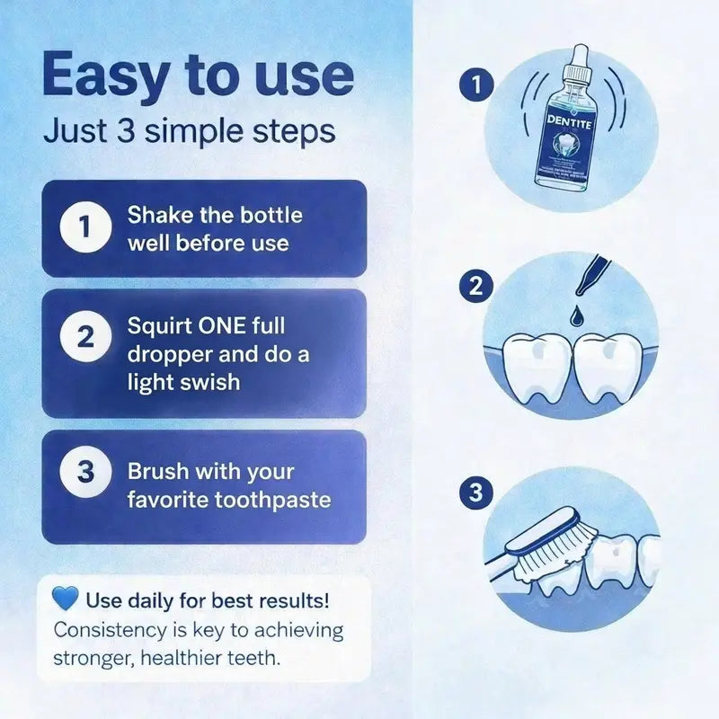 Dentite Tooth Armor Daily Oral Care for Sensitive Teeth & Anti-Cavity Support with Nano Hydroxyapatite & Theobromine Sprays Brush Toothbrush-918