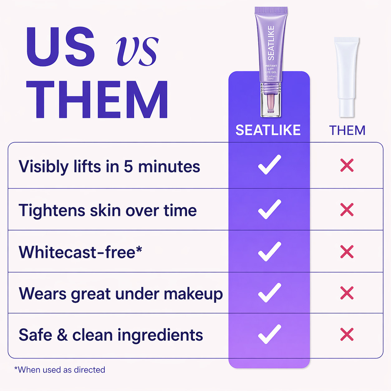NEW! SEATLIKE Instant Lift Eye Gel - For Puffiness & Bags, Wrinkles, Fine Lines and Dark Circles, Anti Aging Skin Care for Men & Women with Collagen Targeting Biotech-9SLL