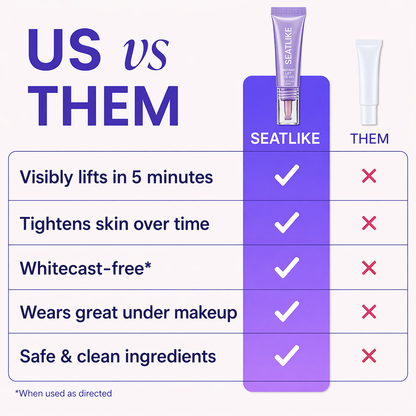 NEW! SEATLIKE Instant Lift Eye Gel - For Puffiness & Bags, Wrinkles, Fine Lines and Dark Circles, Anti Aging Skin Care for Men & Women with Collagen Targeting Biotech-9SLL