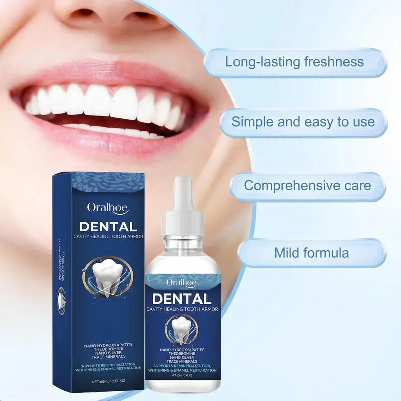 Dentite Tooth Armor – Strengthen, Smooth & Protect Sensitive Teeth-A